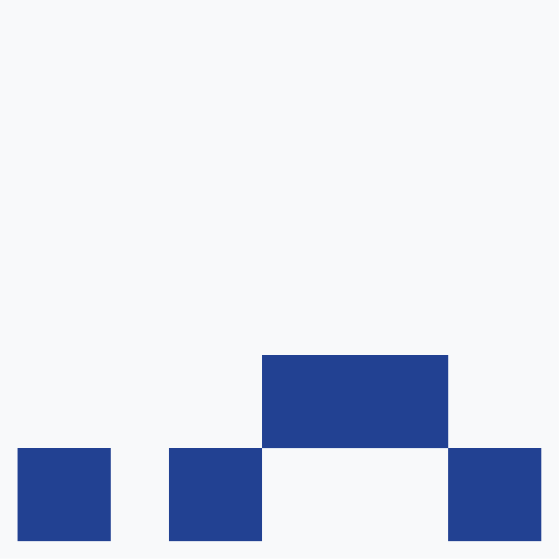 Fytobyte Logo